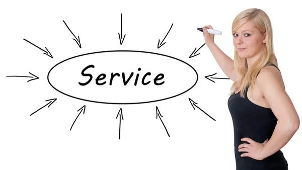 Why Scheduled HVAC Servicing Saves Money in the Long Run