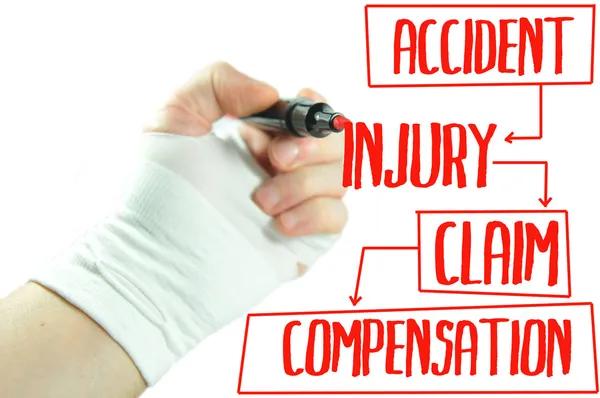 How a personal injury law firm near me May Assist Your Case